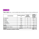 original_1733316652_etaza6-sastav.png