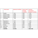 original_1780475832_snimka-zaslona-547.png