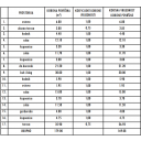 original_1761313765_snimka-zaslona-389.png