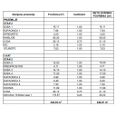 original_1780909003_povrsine-s2.png
