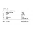 original_1783433680_s1-povrsine.png