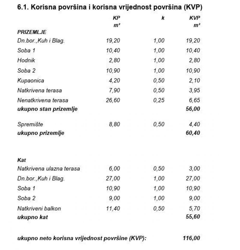 original_1690287072_iskazi-povrsina.jpg
