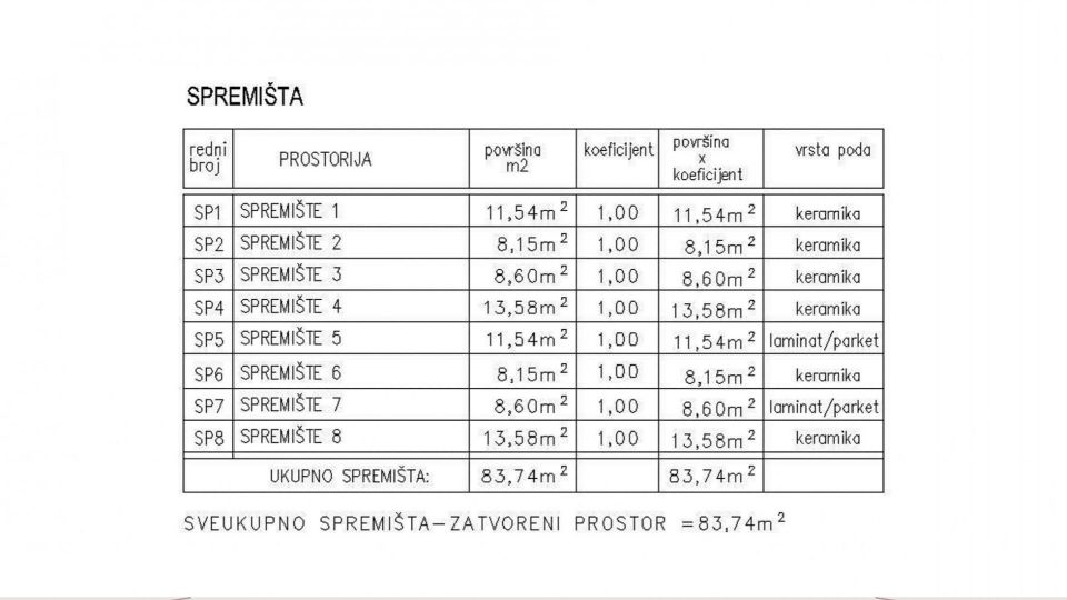 original_1717797502_istra-zminj-stan-novogradnja-prodaja.jpg