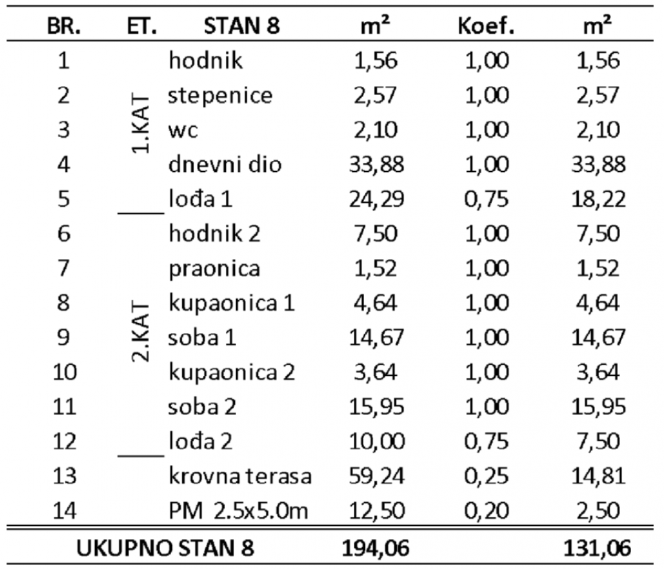 original_1721726529_snimka-zaslona-272.png