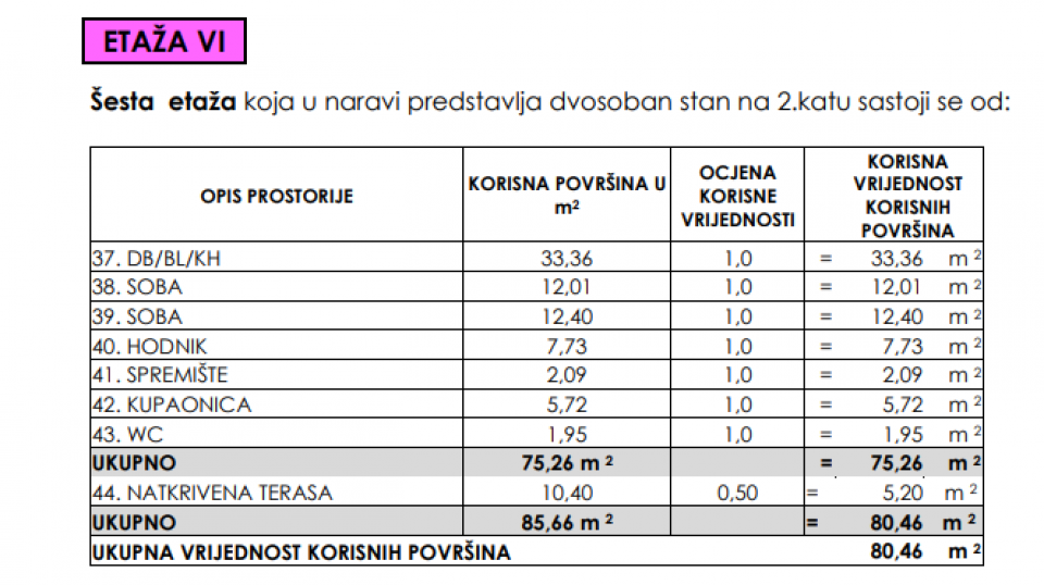 original_1733316652_etaza6-sastav.png