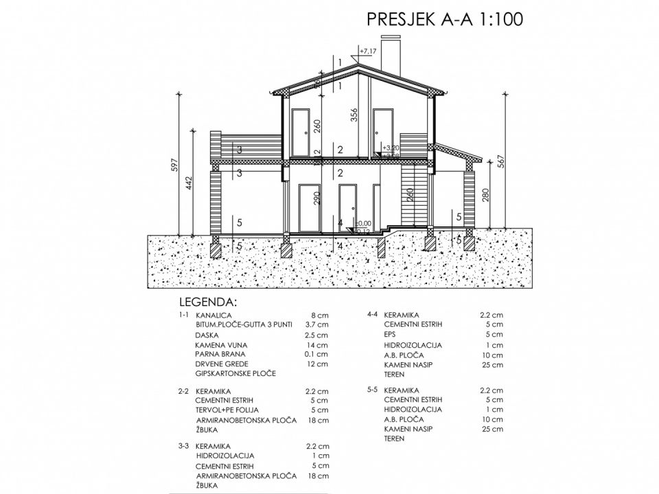 original_1788557442_croatia-istria-real-estate-for-sale-905.jpg