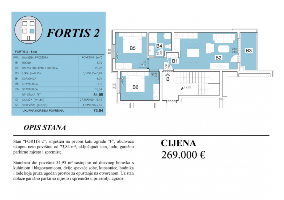 original_1768990709_fortis-2-stan-b.png