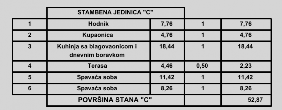 original_1774628445_povrsinec.png