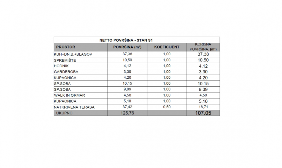 original_1783354423_povrsina-s1.png
