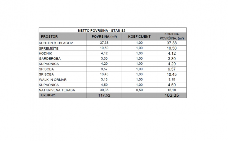 original_1783354607_povrsina-s2.png