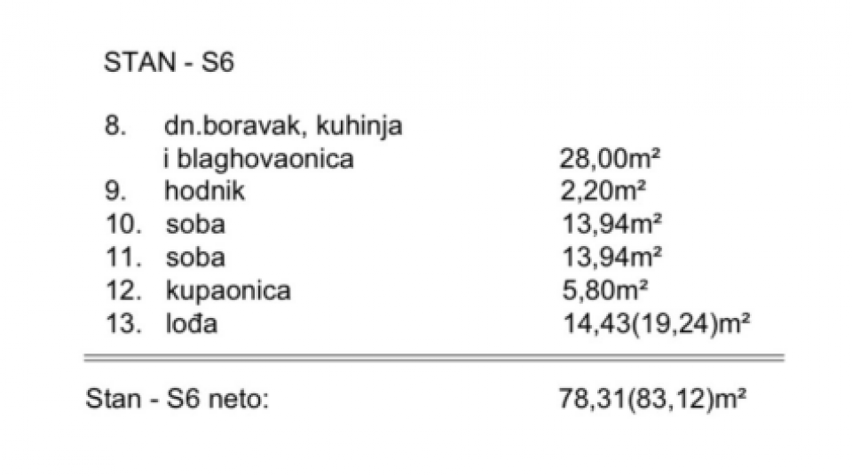 original_1783431483_s6-povrsine.png