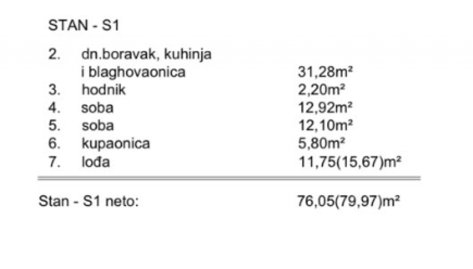 original_1783433674_s1-povrsine.png